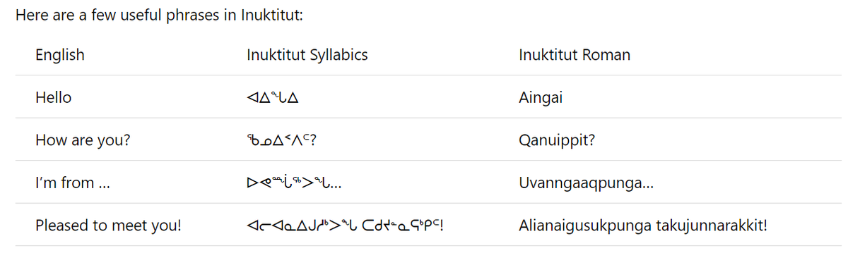 ergoontario's tweet photo. Inuktitut is now available in Microsoft Translator!
https://t.co/OcJoDT6aTU
The Government of Nunavut has worked proactively to ensure that Inuktitut is not one of these languages, and adding Inuktitut to Microsoft Translator is just a part of this effort. https://t.co/pmQ6wPoHlH