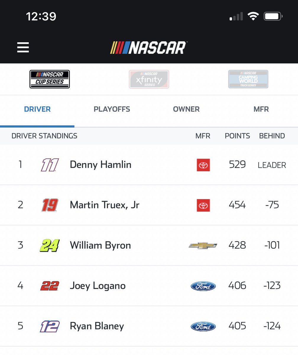 dennyhamlin's tweet image. Found P1 on your website 😉
