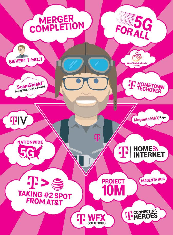 We truly are fortunate to be led by a fearless visionary, THANK YOU and Happy Birthday <a href="/MikeSievert/">Mike Sievert</a> !!  Hope it's the best one yet!  🥳🎂🙏