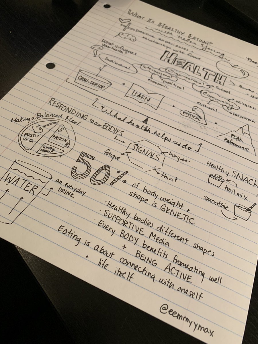 Healthy teachers help foster healthy youth! Feed yourselves well people! Food, sleep, exercise 🔗 Thank You <a href="/HelenYeungRD/">Helen Yeung</a> #professionaldevelopment #sd44 #health