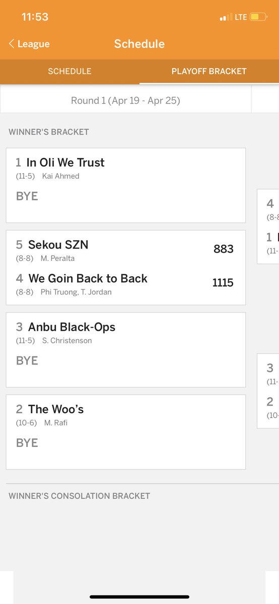 phidbee's tweet image. Update: we did it. #backtobackchamp #3peatotw