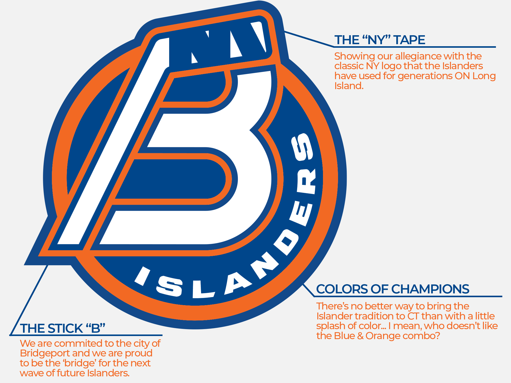 Bridgeport Sound Tigers news, photos, and more - Eyes On Isles
