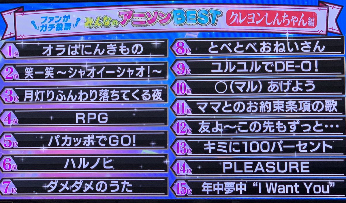 プルコキング V Twitter 納得のランキングだ しんちゃん名曲多いな 月灯りふんわり落ちてくる夜 は好きな曲だから嬉しい お願い ランキング クレヨンしんちゃん