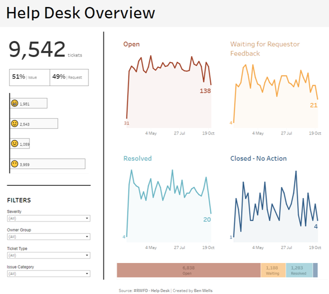 Ben Wells tweet media