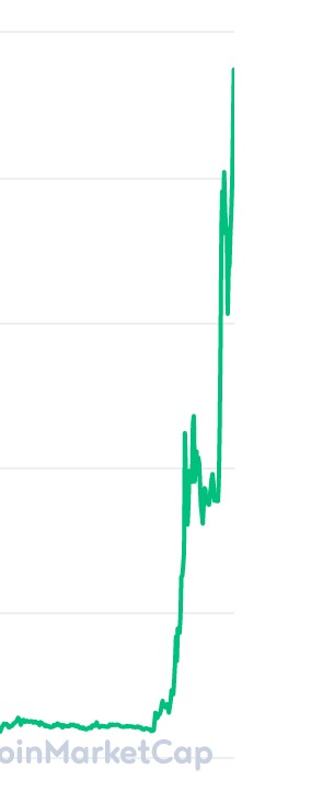 DiarioBitcoin's tweet photo. El gráfico de precios de $SHIB parece el Burj Khalifa

Foto cortesia de Ray Muzyka, bajo CC by-nc-sa 
Fuente: https://t.co/FCJNaeiBpo https://t.co/jWOvrhpT0G