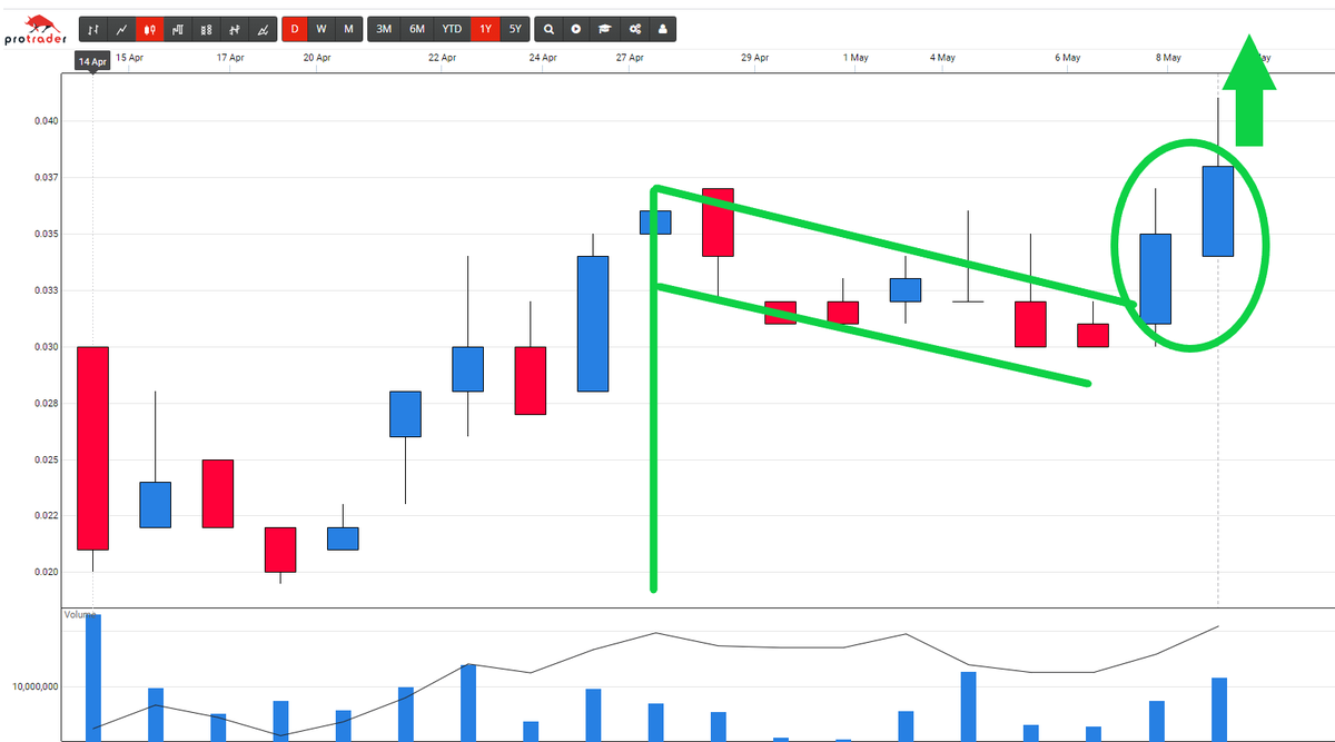 BOSS OF THE FROTH tweet media