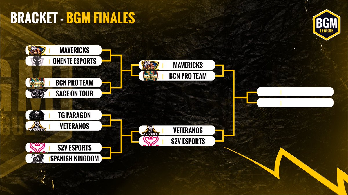 ¡Tenemos los SEMIFINALISTAS! 🔥🔥

4 equipos 😈
2 FINALISTAS 🤯
2 auténticos partidazos

🗓️ 11/05 
🕔 21:00 🇪🇸
🏟️ <a href="/MV3United/">Mav3ricks Esports Club</a> vs <a href="/BCNProTeam/">BCN Pro Team</a> 

🗓️ 11/05
🕔 22:00 🇪🇸
<a href="/VeteranosClub/">Veteranos eSports</a> vs <a href="/S2Vesports/">S2V</a> 

¿Quién creéis que va a pasar a la GRAN FINAL DE LA BGM? 

Os leemos 😏