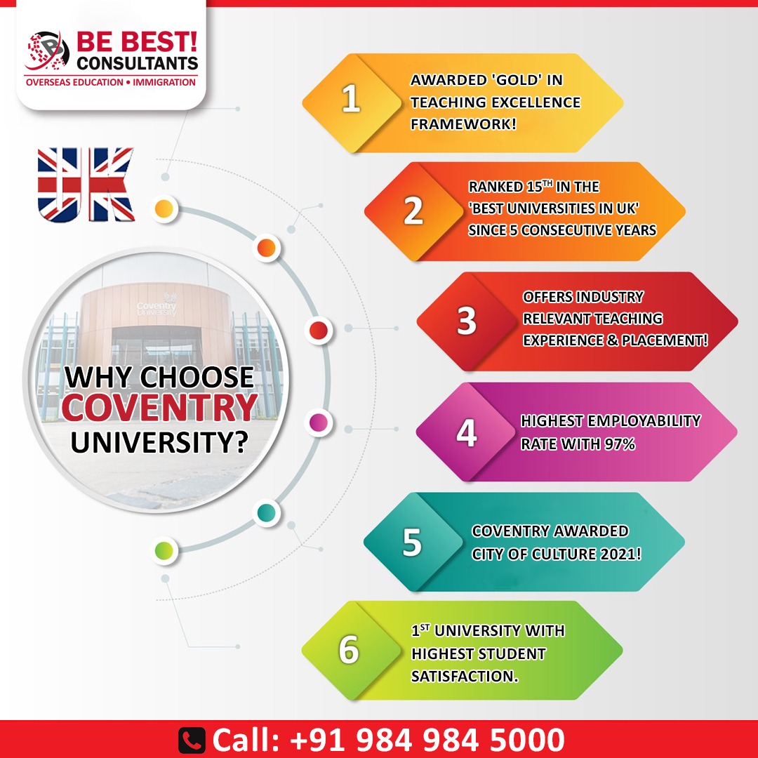 WHY CHOOSE #COVENTRY #UNIVERSITY - #UK
Know the reasons & make your future bright.
#Studyinuk #coventryuniversity
For details 📱 +919849845000
#Whychoosecoventry #scholarshipsuk #Study_In_UK #abroadconsultants #Studyinuk2021  #admissionstillopen #applytoday #Sept2021Intake #Study