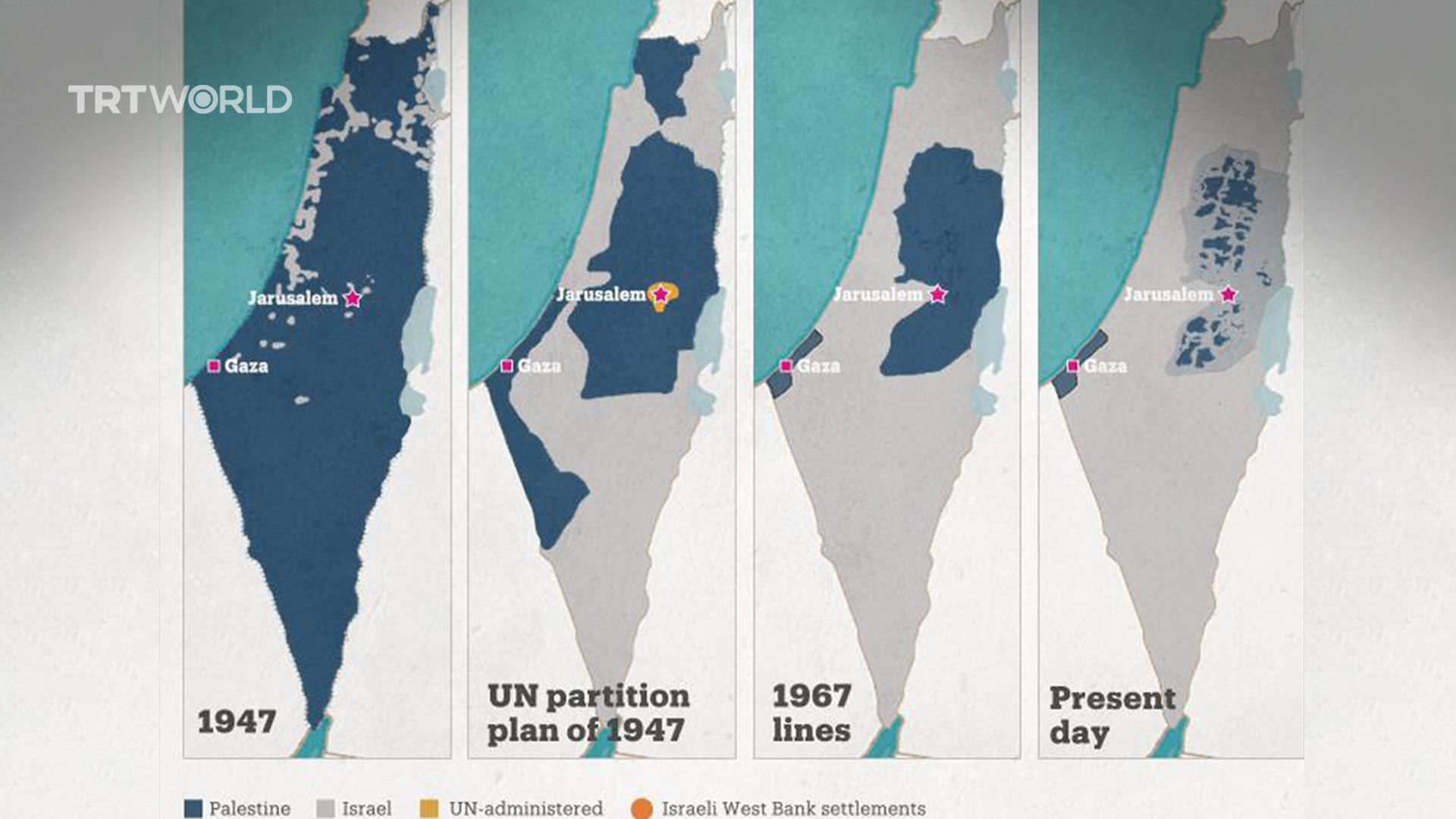 Trt World Sheikh Jarrah Is The Latest Neighbourhood Occupied By Israel Since Its Creation Here S How Palestine Shrank And Israel Expanded T Co Hnt2mxlvoh Twitter