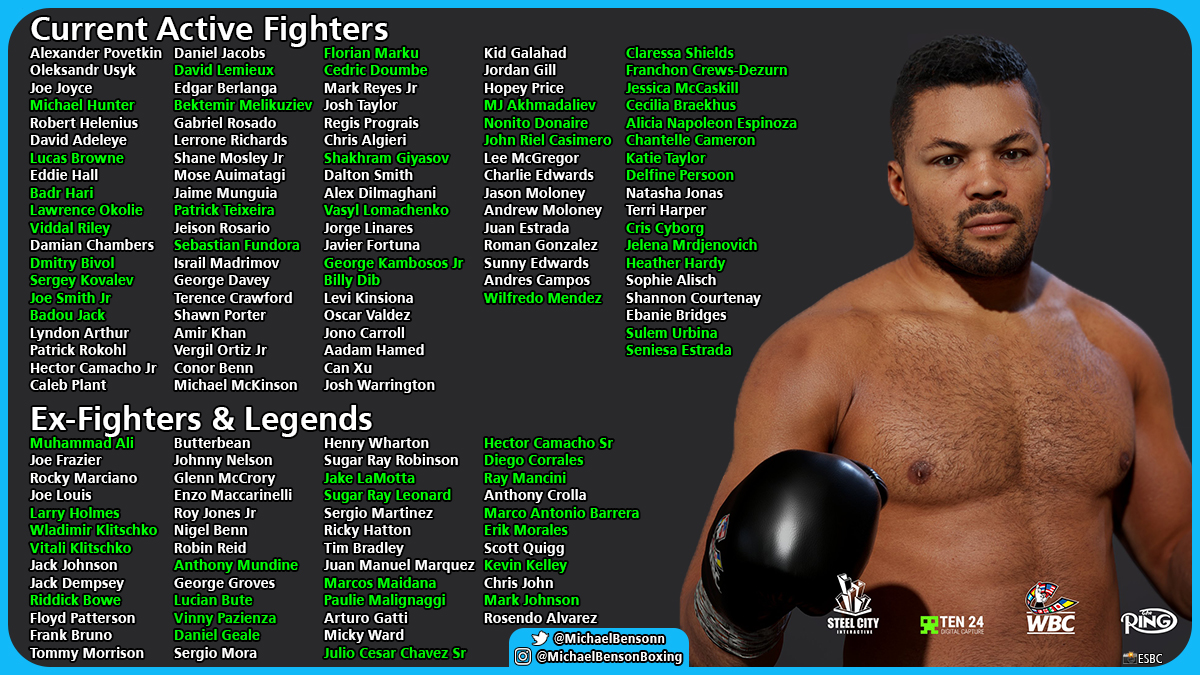 Michael Benson on Twitter: &quot;Latest update to the roster for upcoming new boxing game ESBC (eSports Boxing Club) - newest names in green. There will also be the option to create fighters