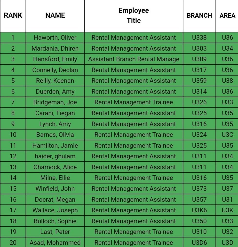 Declan Connelly tweet media