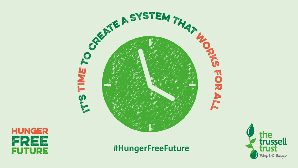 No one should need to use a #foodbank. If you agree hunger is unacceptable, RT now and let us know why you're supporting a #HungerFreeFuture > bit.ly/3bafDQW
