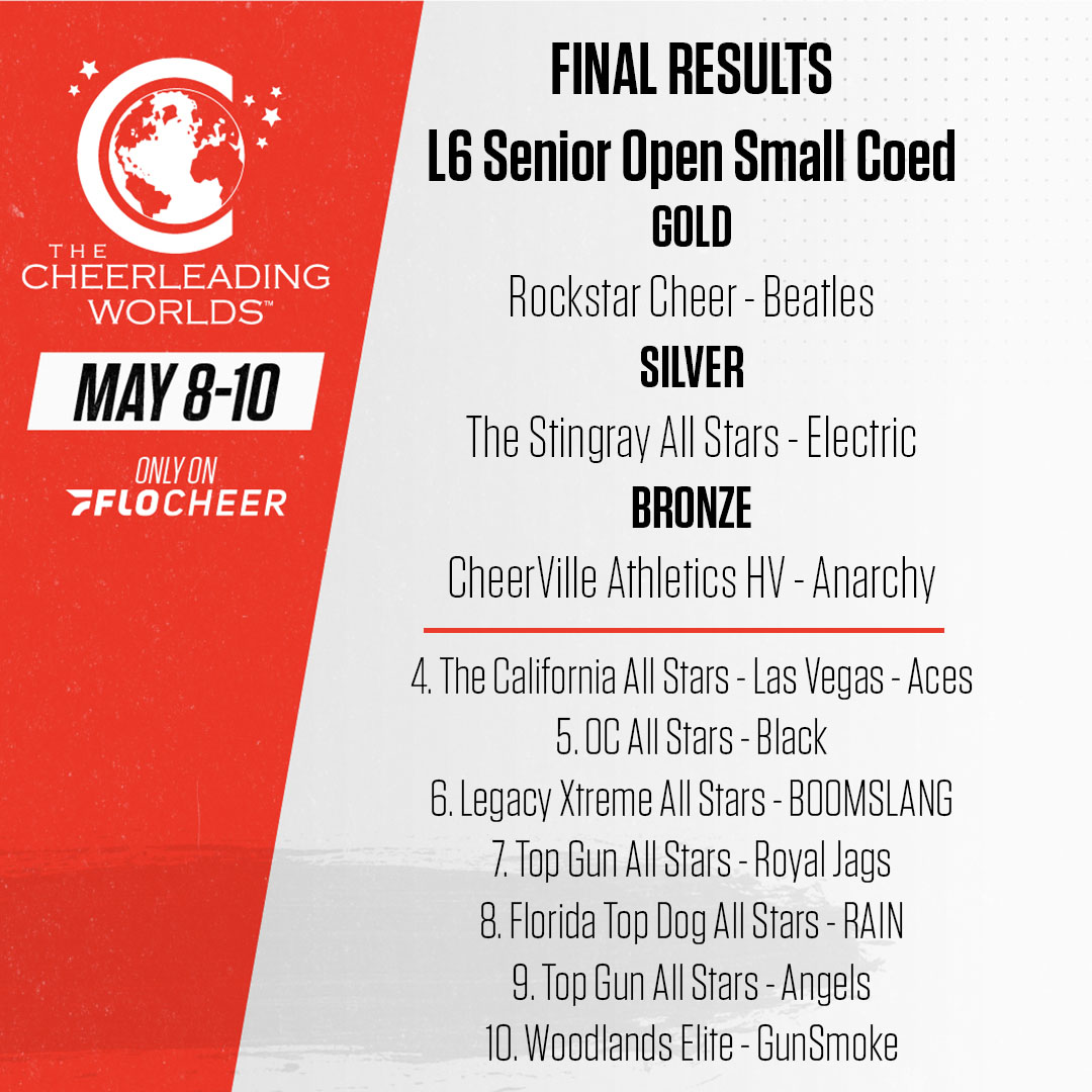FloCheer on Twitter "Full results & scores are now available! https