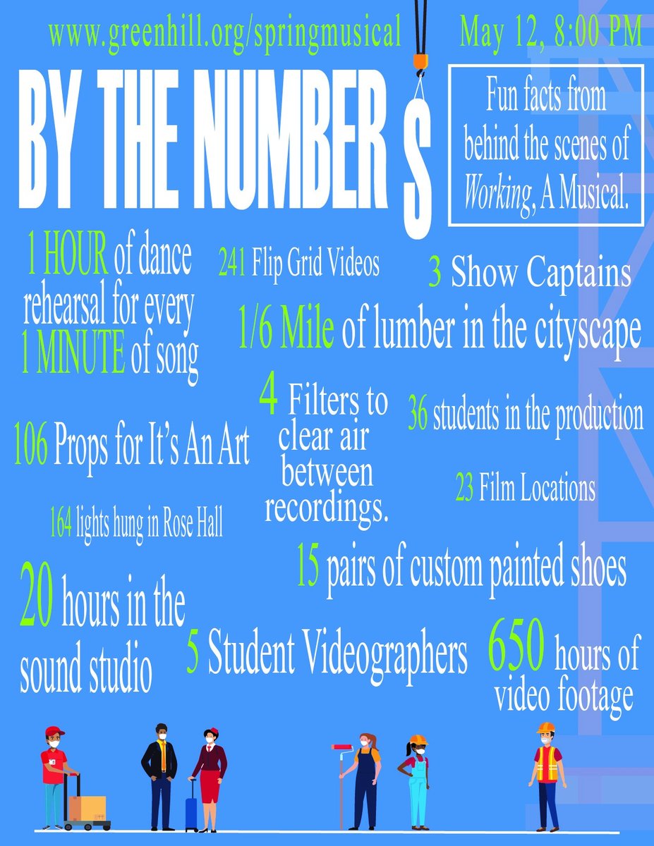 Are you ready for Wednesday? Come out for this AWESOME OUTDOOR SCREENING EVENT 
of WORKING: A MUSICAL!

Grab food and drinks from local vendors, bring your lawn chairs or picnic blankets, enjoy the socially distant company,

Get your tickets NOW at greenhill.org/springmusical
