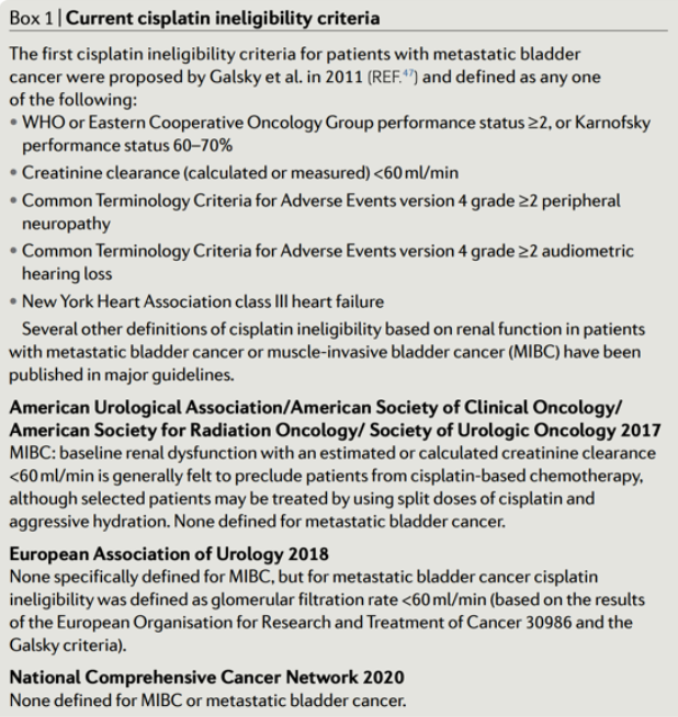 urotoday's tweet photo. Defining cisplatin eligibility in patients with muscle-invasive #BladderCancer. #BeyondTheAbstract with @DiMariaJiang and @kalasri3 @pmcancercentre. #ReadNow on UroToday > https://t.co/SzSGJy8TOW @NatRevUrol https://t.co/FSnzNHdPYH