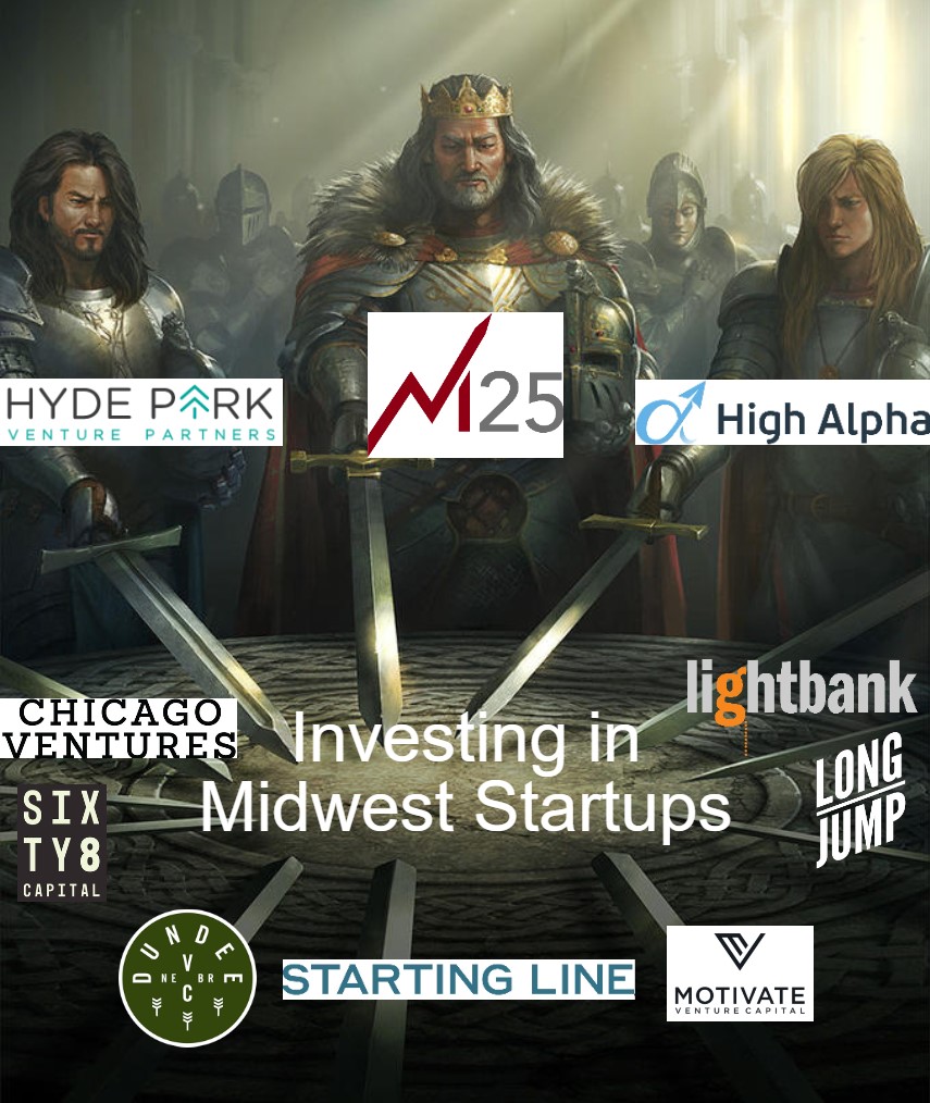 Midwest VCs with fresh funds to invest in more @MidwestStartups 😤:

@M25vc @highalpha @hydeparkvp @ChicagoVentures @lightbank @startinglinevc @dundeevc @MotivateVC @longjumpfund @sixty8capital 

#MidwestMemeMonth