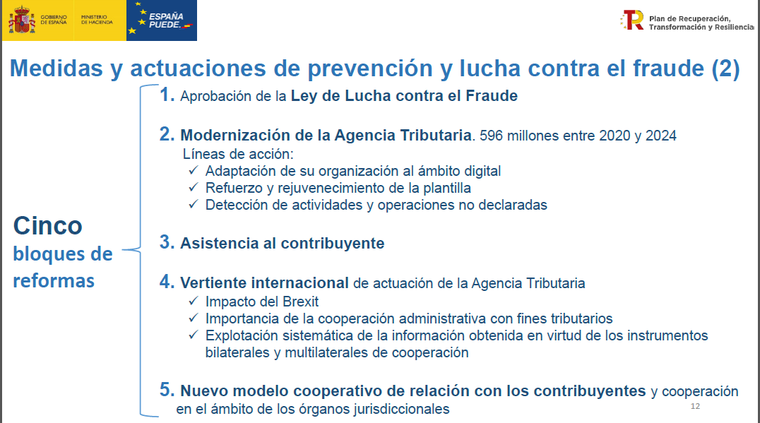 Haciendagob's tweet photo. El Gobierno prevé invertir casi 600 millones en cuatro años para mejorar los medios técnicos y humanos de la Agencia Tributaria para la lucha contra el fraude. Además, el Ministerio elaborará un informe anual de seguimiento de las recomendaciones de la AIReF. https://t.co/t5pVDBZGUu