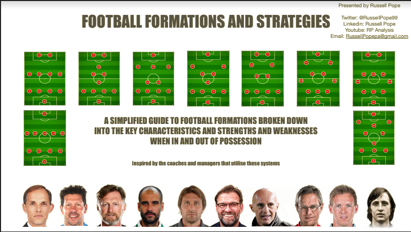 RussellPope99's tweet photo. ICYMI:

I recently published this e-book 'Football Formations and Strategies' 

114 pages of analysis, best practice examples and theoretical studies of different formations and strategies used in the game⚽️

👉 @TacticalPad @KeyframeSports 

RT to share!

https://t.co/GBsOuHwG32 https://t.co/UKkPuEeMiD