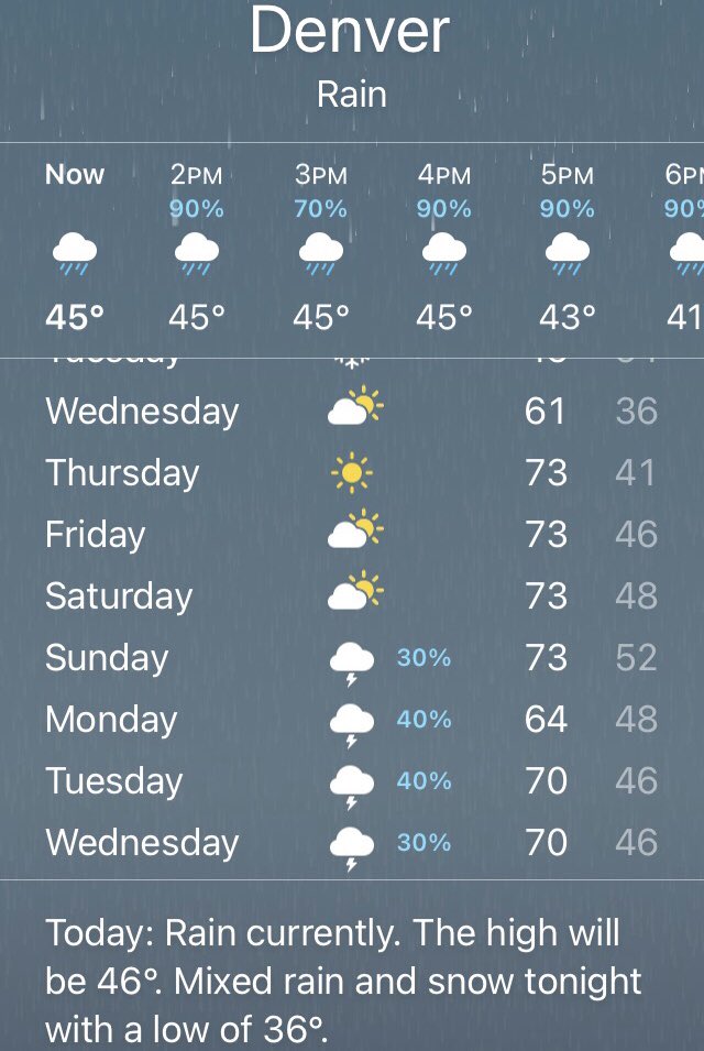 MapleSyru_p's tweet photo. Low water usage in May and constant rain should translate to lower water rates right @DenverWater ? Right? #watercapture https://t.co/NLVHBSceBo