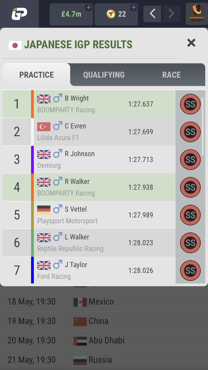BoompartyRacing's tweet photo. Woooooooooooo! Ben was on form all weekend but Ryan managed to beat him to Soft Pole although only by 0.013 seconds 💪. The race had a delayed start (a bug...) and we were the first ones back into the race. This along with our 2 stop led to a pretty dominating 1,2! 🎉 🍾 🏆 https://t.co/mH3fCp0HCa
