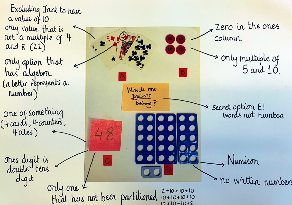🤷🏼‍♀️Which one doesn’t belong?🤷🏼‍♀️ 

This activity 💯 belongs in the classroom to provoke maths #talk!

Posed <a href="/curious_maths/">CuriousMathsSara</a> brilliant question (👈🏼check them out) to Y5 today &amp; the responses were superb!

The #buzz in the room moved from partitioning, to multiples...&amp; even to algebra!