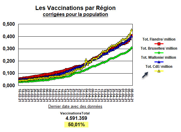 Nice to see that organized push by 'les cantons de l'este'. Discipline has its advantages.