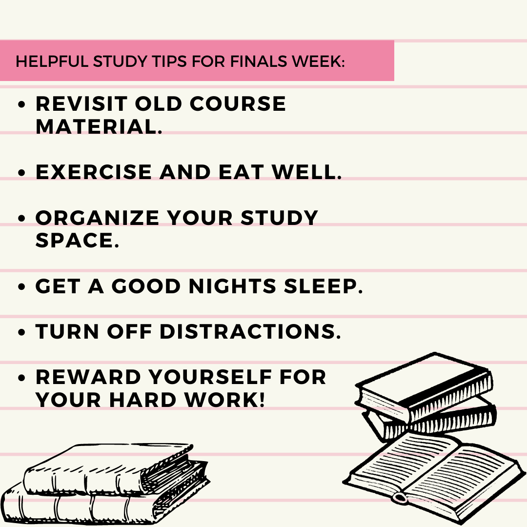 Finals week can be a pretty stressful time for students... Check out some of these study tips to help you with your finals this week! Good luck Bobcats, you got this!