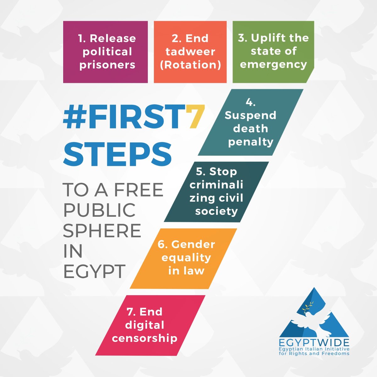 EgyptWide's tweet photo. #EgyptWide annuncia il proprio sostegno all'iniziativa #First7Steps, avanzata dalle organizzazioni della società civile egiziana per promuovere le libertà civili, la giustizia sociale, l'eguaglianza e il rispetto della persona umana in Egitto.
https://t.co/JorOMTPLJZ https://t.co/VTo0upPEXI
