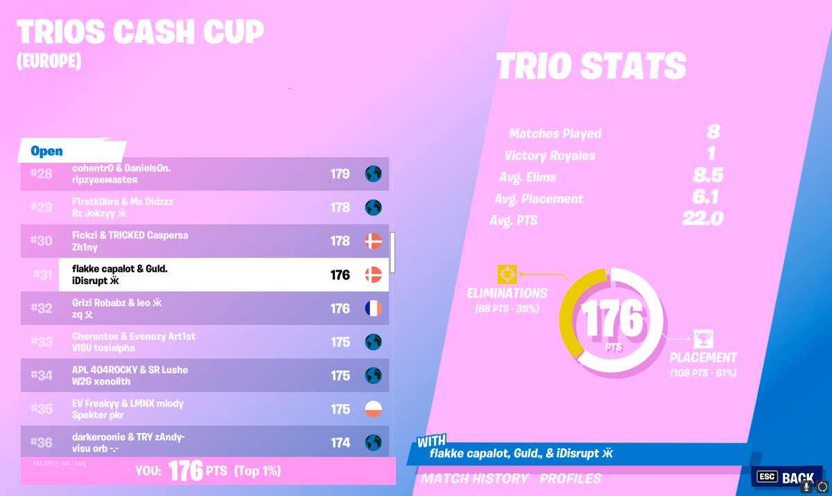 iDisrupt tweet media