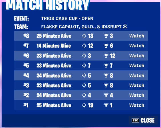 iDisrupt tweet media