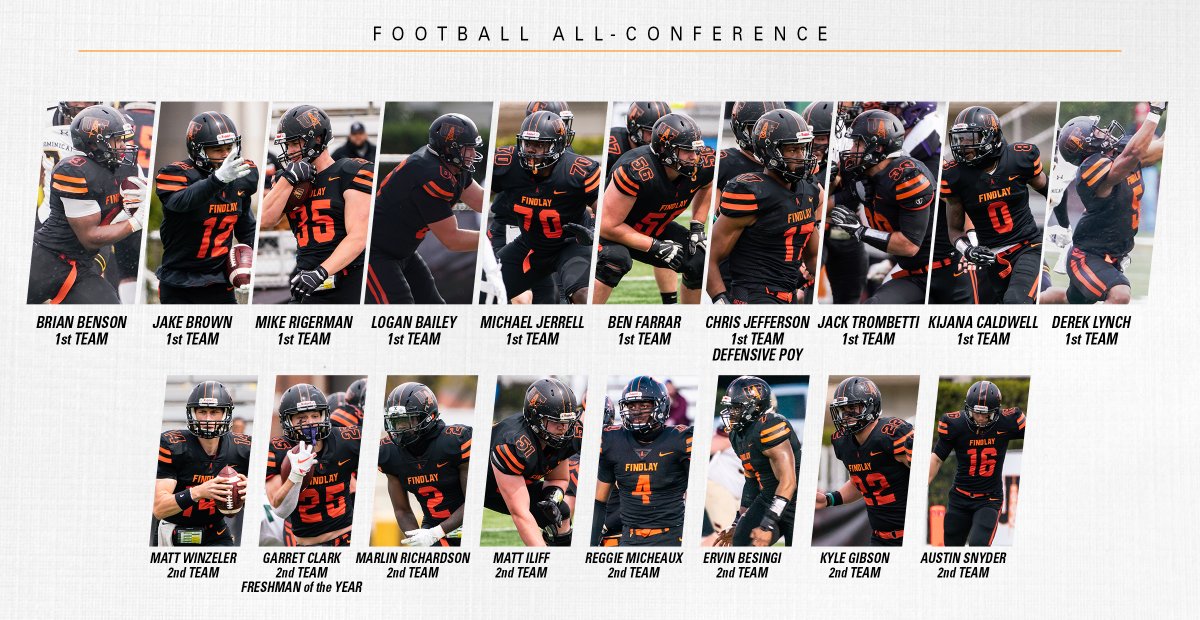 FindlayOilers's tweet photo. Since 2017, no one in the G-MAC has taken home more all-conference hardware than the Oilers. That continues this year as we tied the most in the league with 2⃣2⃣, including 18 on first or second team.

🏈: https://t.co/GBjJz56pCB https://t.co/qm4Jkq5oMw
