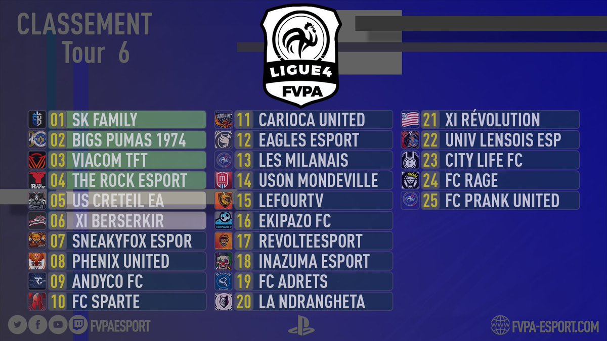 FVPA Esport tweet media