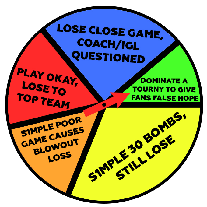 hawka_cs's tweet image. Come on down and take your chance to spin the Wheel of Na'Vi!