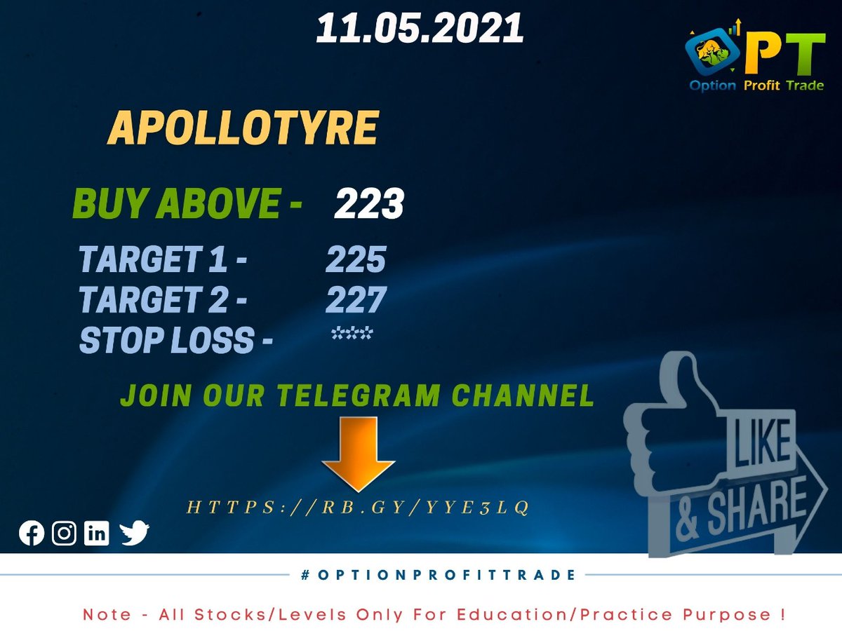 OptionTrading11 tweet picture
