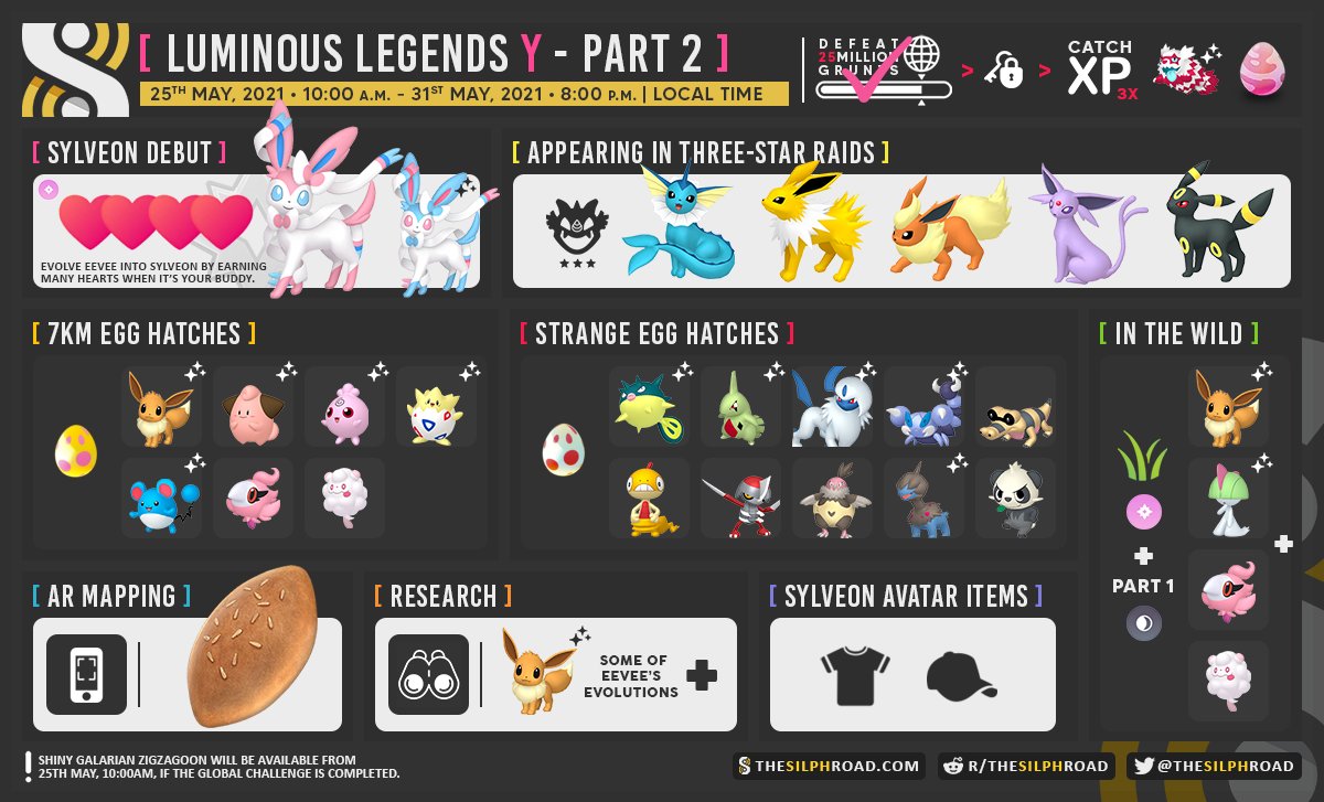 Eevee Evolutions (LegendsLima) : r/TheSilphRoad