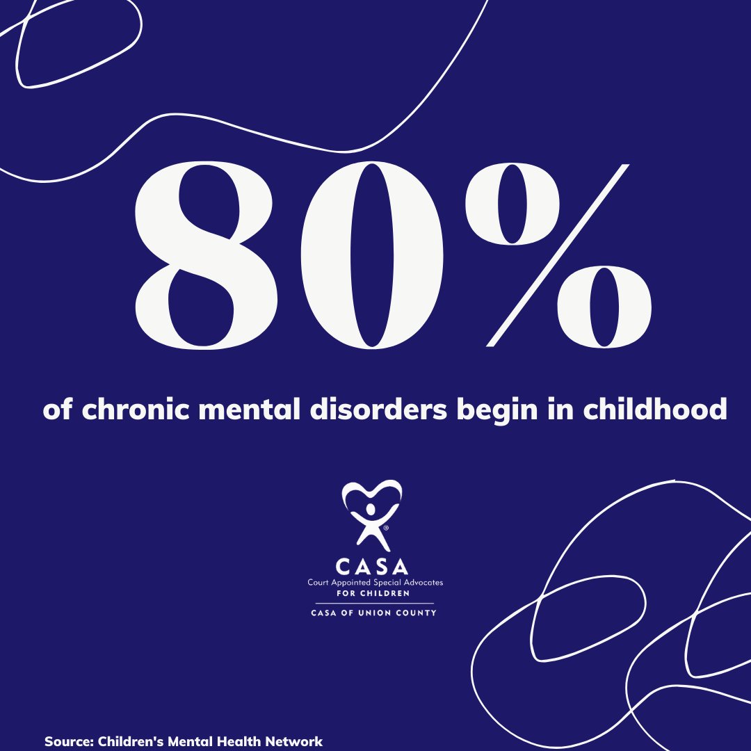 CASAUnionCounty's tweet photo. #MentalHealthMonday https://t.co/t5bD2KjioW