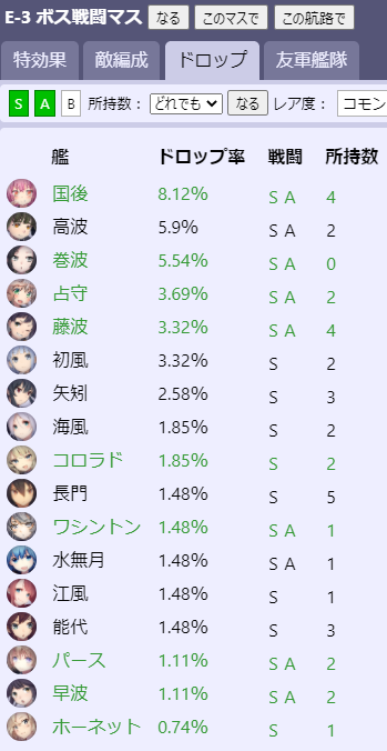 艦これ 21春e3 3甲 巻波 Washington Hornet Colorado Perth 占守 国後 掘り 周回メモ 21春イベント 鎮守府に安らぎを