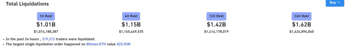 CryptoYoddha's tweet image. 