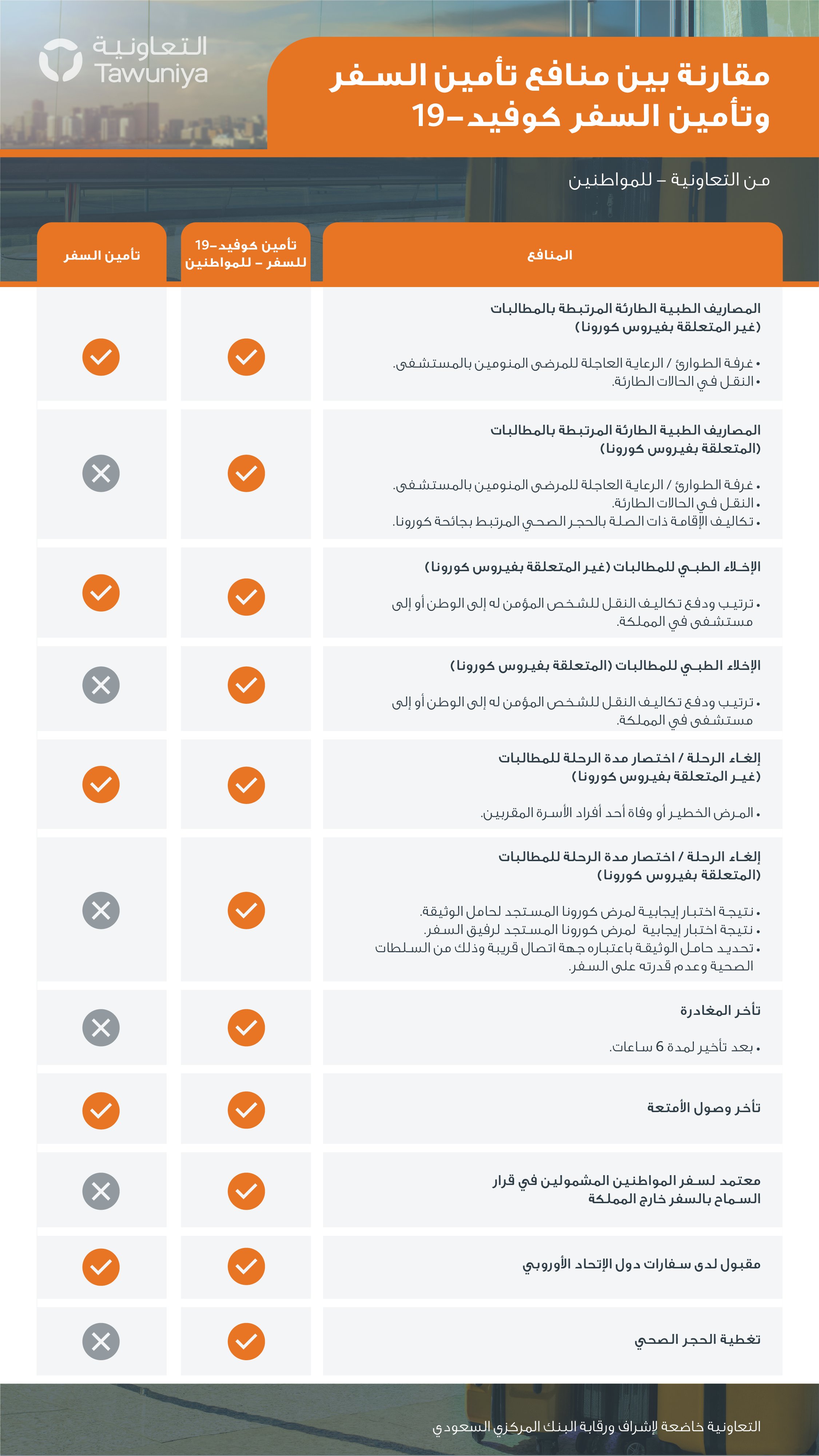 تامين طبي للاطفال