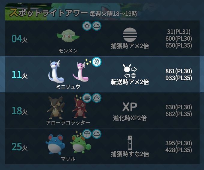 A List Of Tweets Where ポケモンgo攻略 みんポケ Was Sent As ポケモンgo 1 تحليلات تويتر الرسومية الخاصة بهوتويت Whotwi A List Of Tweets Where ポケモンgo攻略 みんポケ Was Sent As ポケモンgo 1 تحليلات تويتر الرسومية الخاصة بهوتويت Whotwi