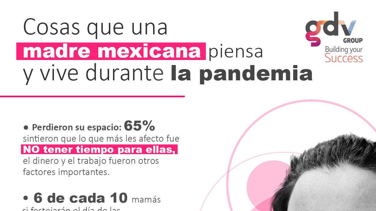 En GDV reconocemos el rol de la madre mexicana que se ha duplicado durante la #pandemia. Uno de los principales retos para las marcas es crear un vínculo emocional y de comprensión en sus estrategias de comunicación. "Hay que Apapacharlas" #DiaDeLaMadre #gdv_47años