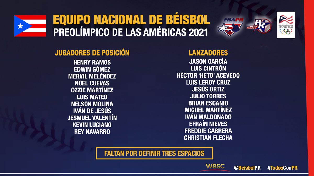 BeisbolPR's tweet photo. ¡Actívate boricua! ⚾️🇵🇷 La Federación de Béisbol de Puerto Rico se honra en presentar 23 de los 26 jugadores confirmados rumbo al Prolímpico de las Américas @WBSC 

📺 Nuestros juegos serán transmitidos por @WapaDeportes

#RoadToTokyo #Tokyo2020 #TodosConPR https://t.co/Dun4RAkT7b