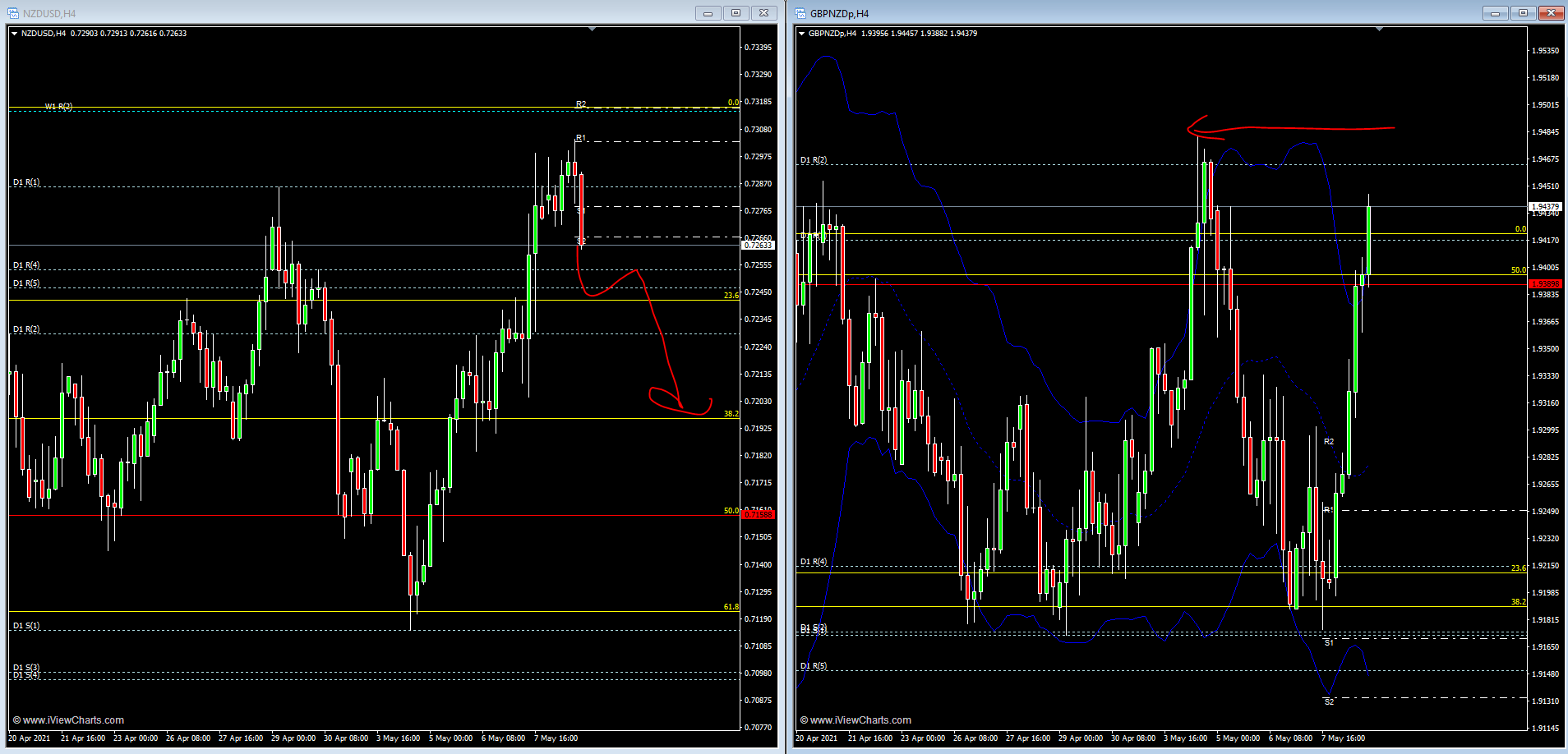 Steve Ruffley on Twitter: