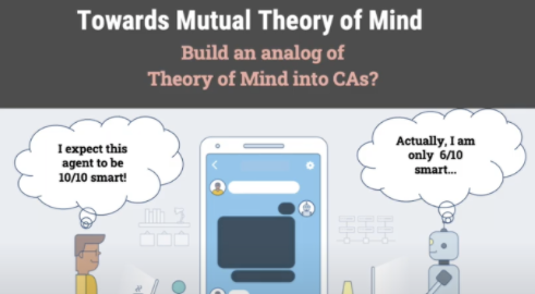 What if conversational agents thought about what we were thinking? <a href="/qiaosi_wang/">Qiaosi (Chelsea) Wang 🦋@qiaosiwang</a> on Mutual Theory of Mind in Human-AI Interaction at #CHI2021 (1/2)