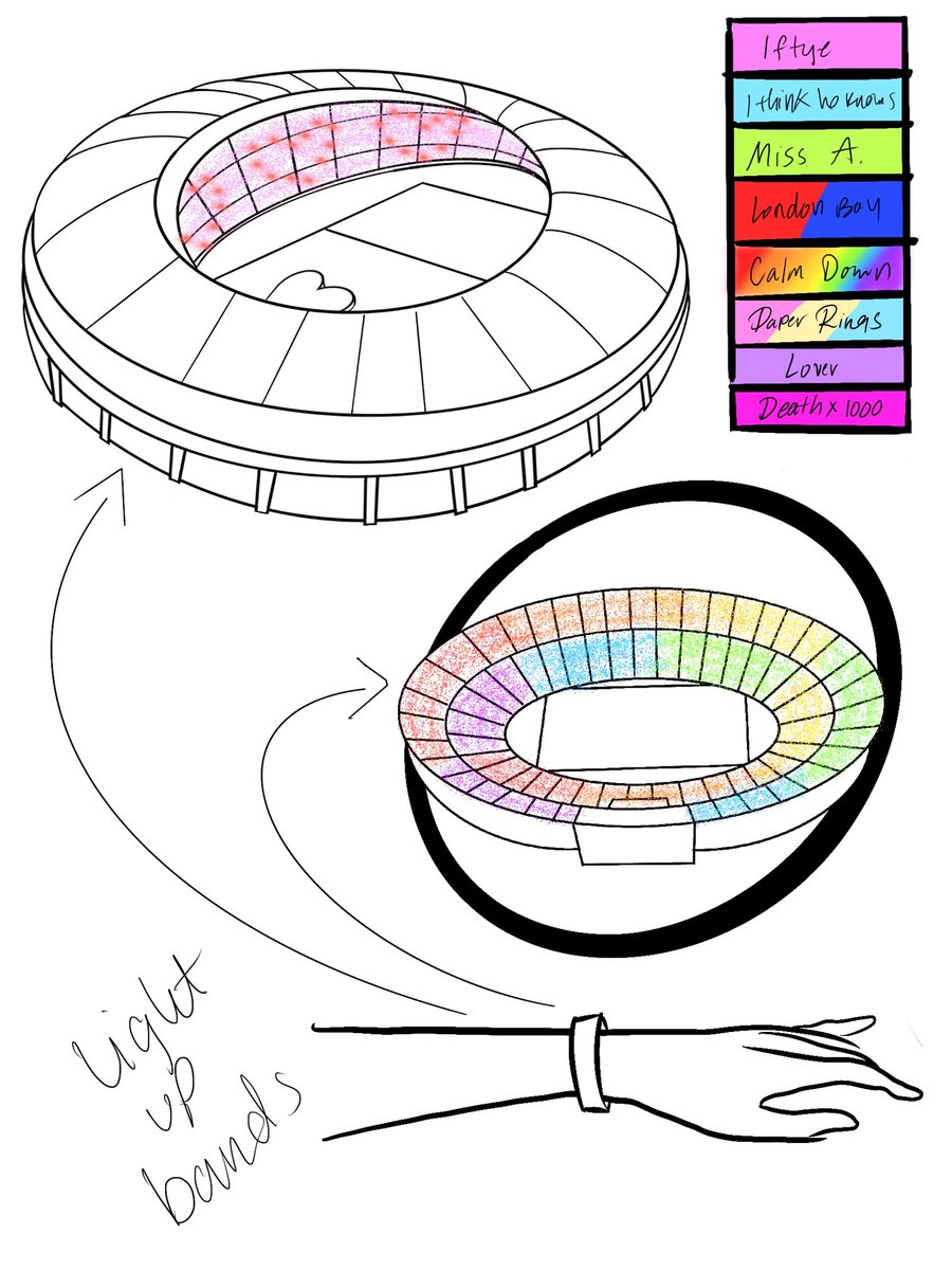 sooooo here’s my loverfest concept and whatnot (or what i envisioned it to look like anyway). it’s not happening anymore so i’ll just show y’all for fun :)