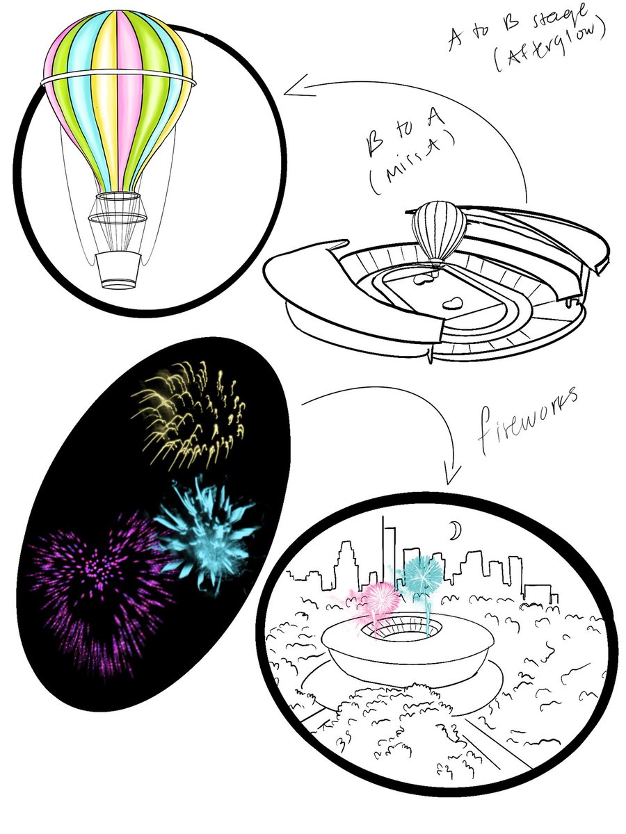 sooooo here’s my loverfest concept and whatnot (or what i envisioned it to look like anyway). it’s not happening anymore so i’ll just show y’all for fun :)