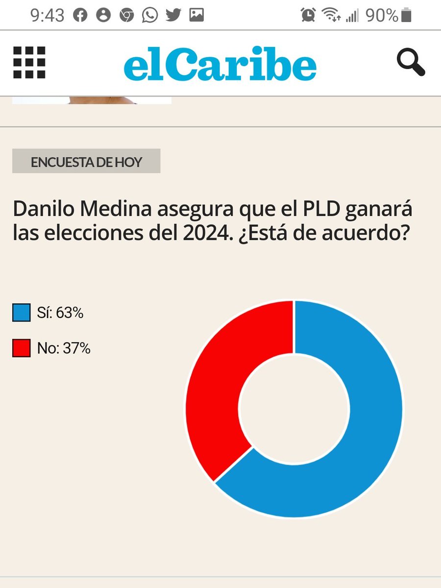 Félix Victorino tweet media