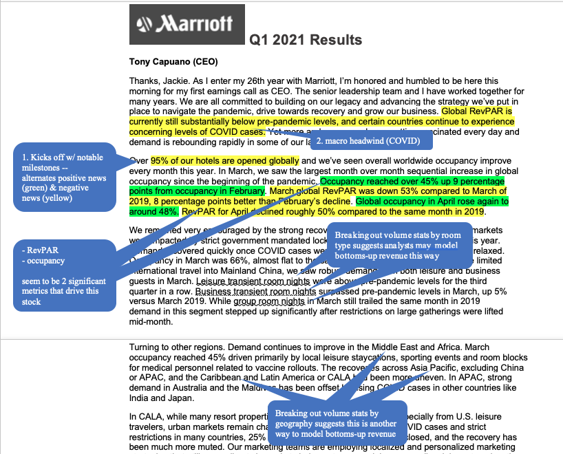 Example:  $MAR Q1 2021 (just came out today)w/ my notes & stream of consciousness