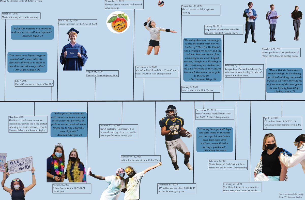 Our Board is looking forward to delivering our sixth and final edition this week, but now, we offer you a sneak peek! Our community has taken part in so much the past 14 months. This timeline shows a few moments that defined the past 14 months for our school community.