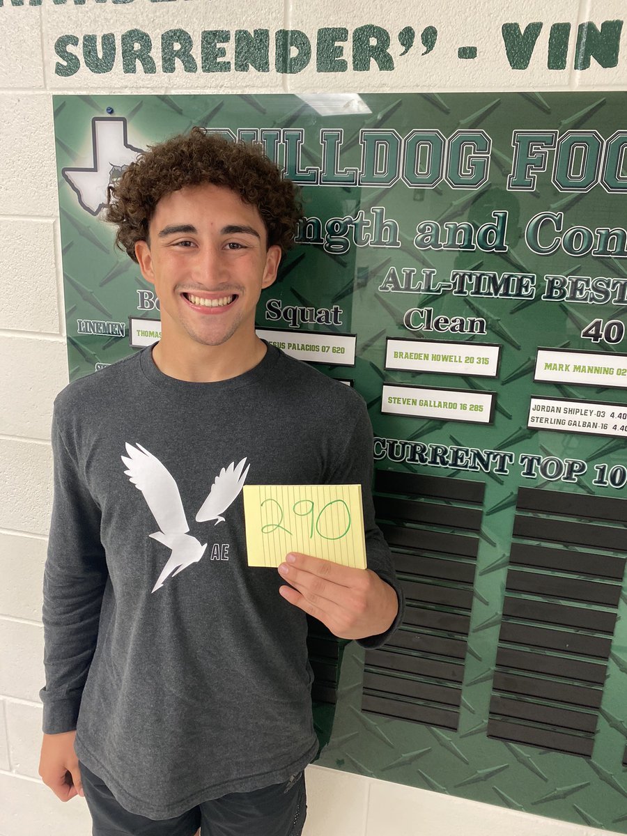 School record alert!! Caleb Roberts sets a new Skill Power Clean Record at 290. He improved a whopping 65 LBs! <a href="/BurnetAthletics/">Burnet Athletics</a>